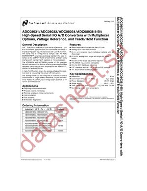 ADC08034BIWM datasheet  